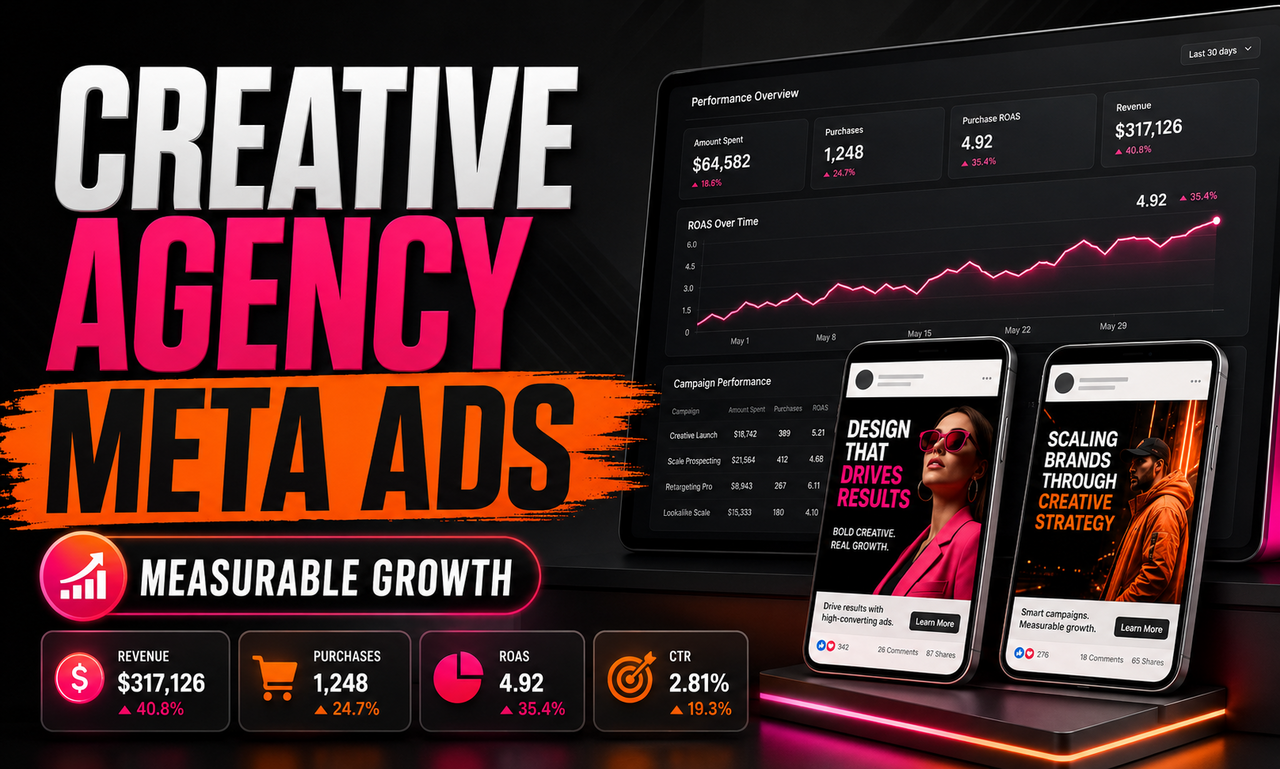 I will build meta ads for creative agencies focused on measurable growth