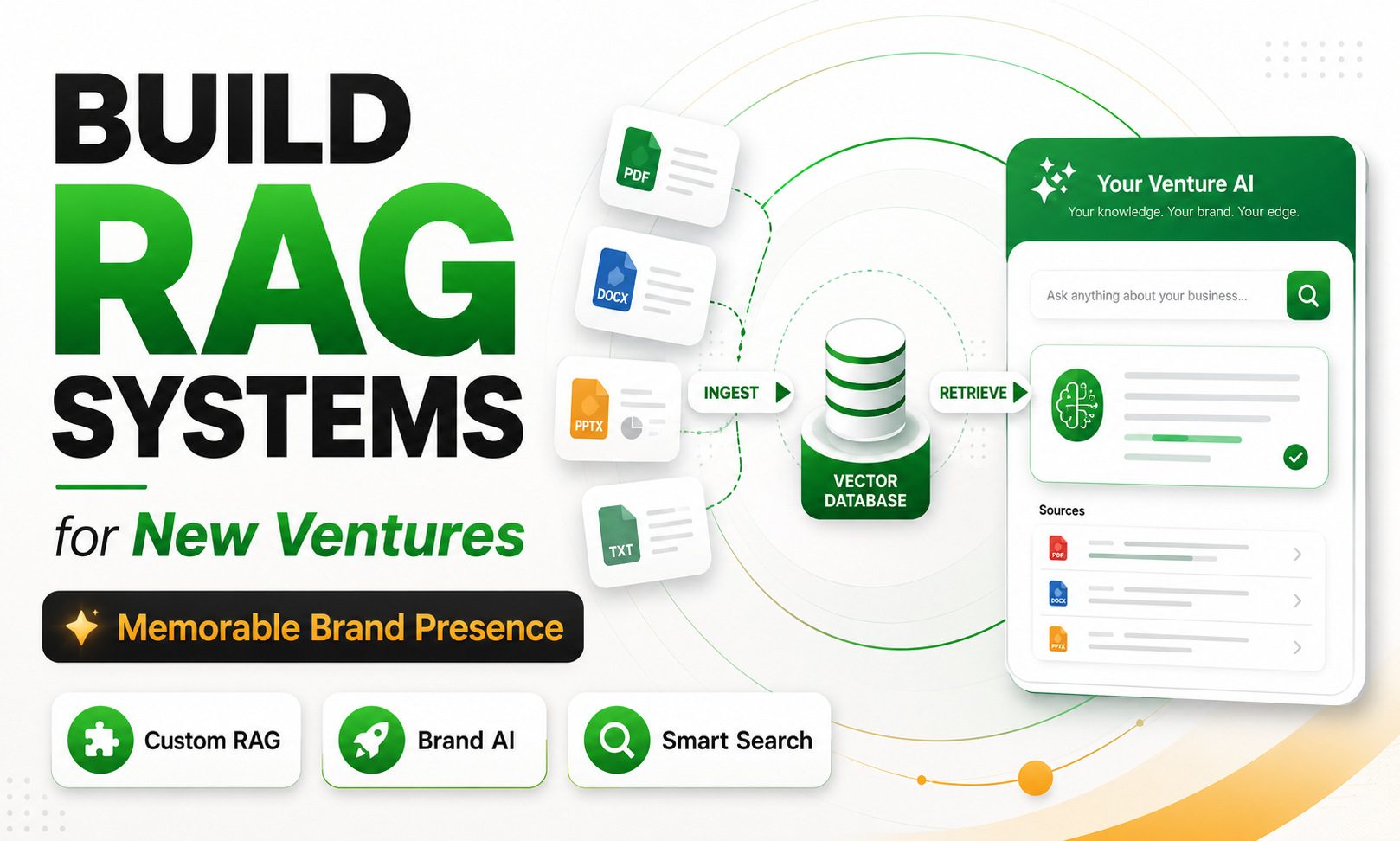 I will build rag systems for new ventures focused on a memorable brand presence