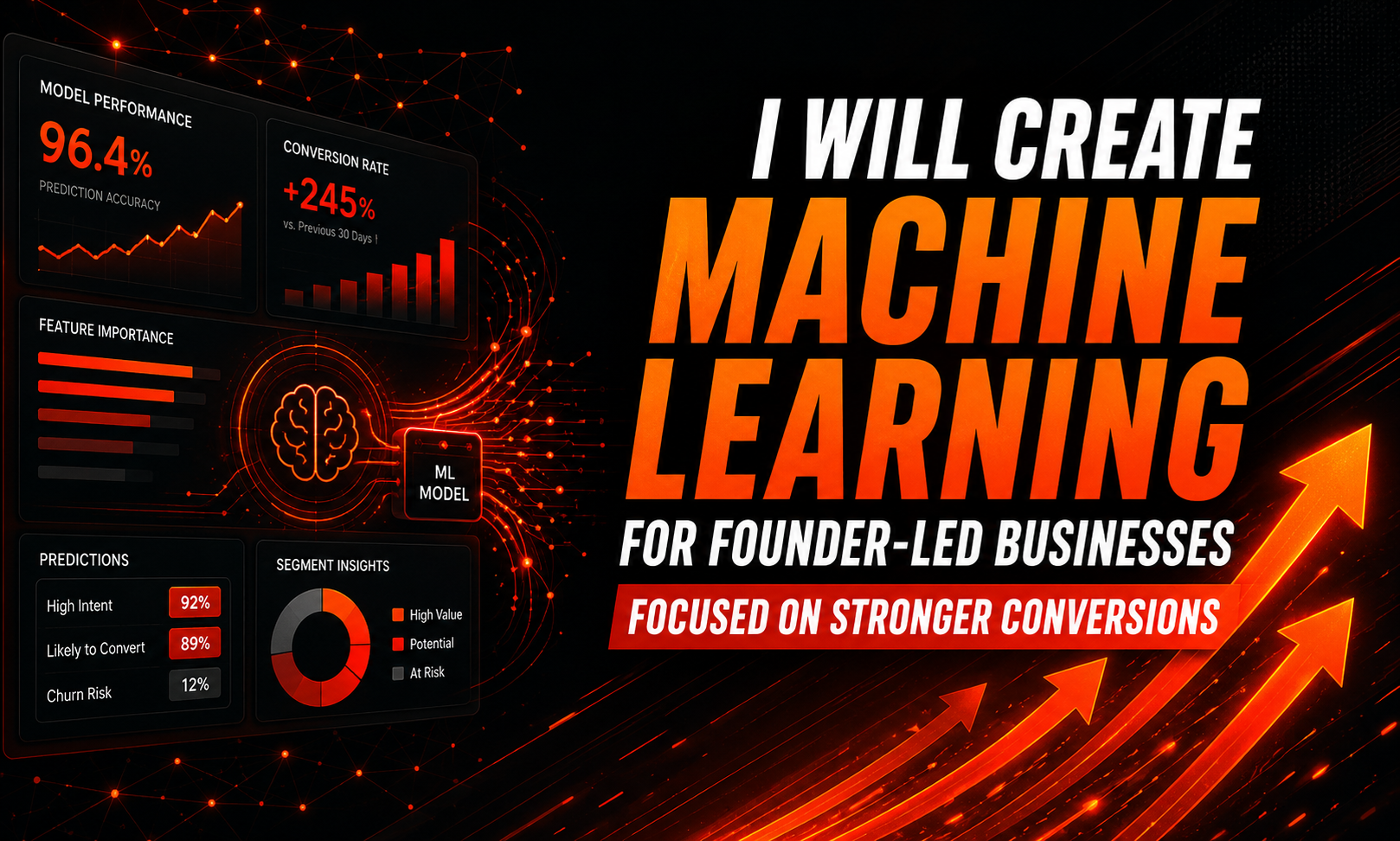 I will create machine learning for founder-led businesses focused on stronger conversions