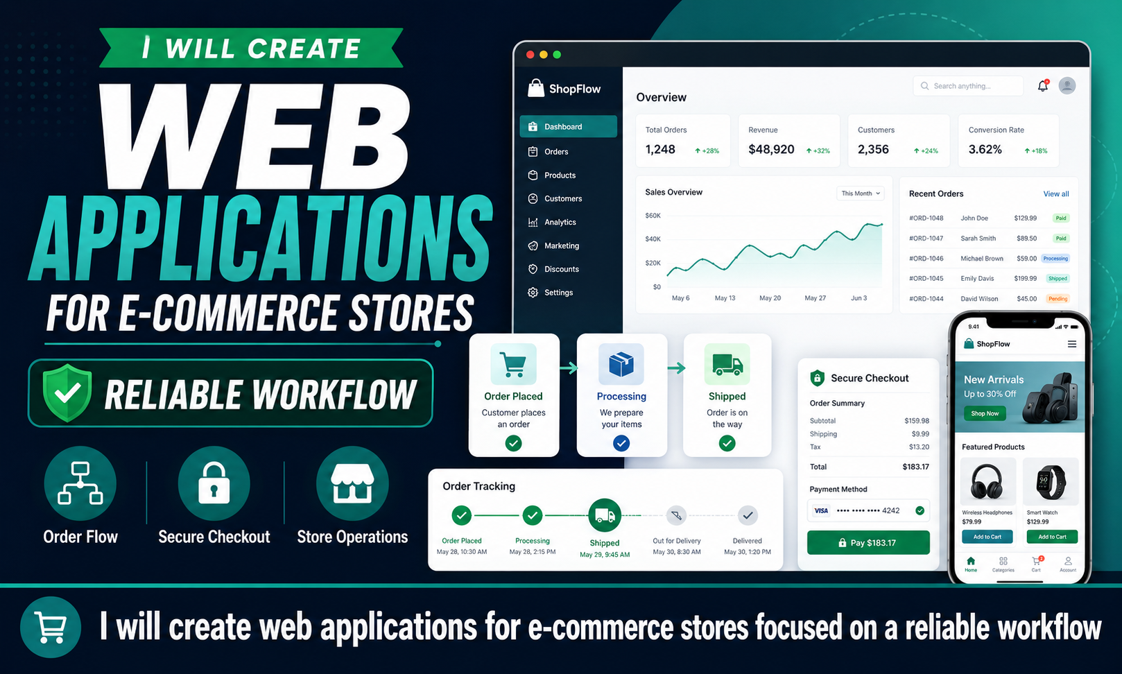 I will create web applications for e-commerce stores focused on a reliable workflow