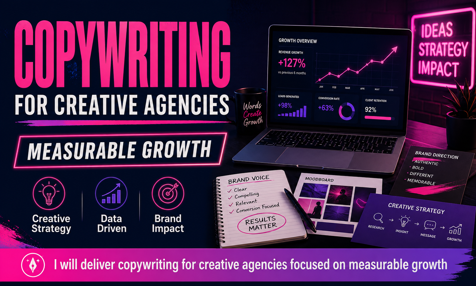 I will deliver copywriting for creative agencies focused on measurable growth