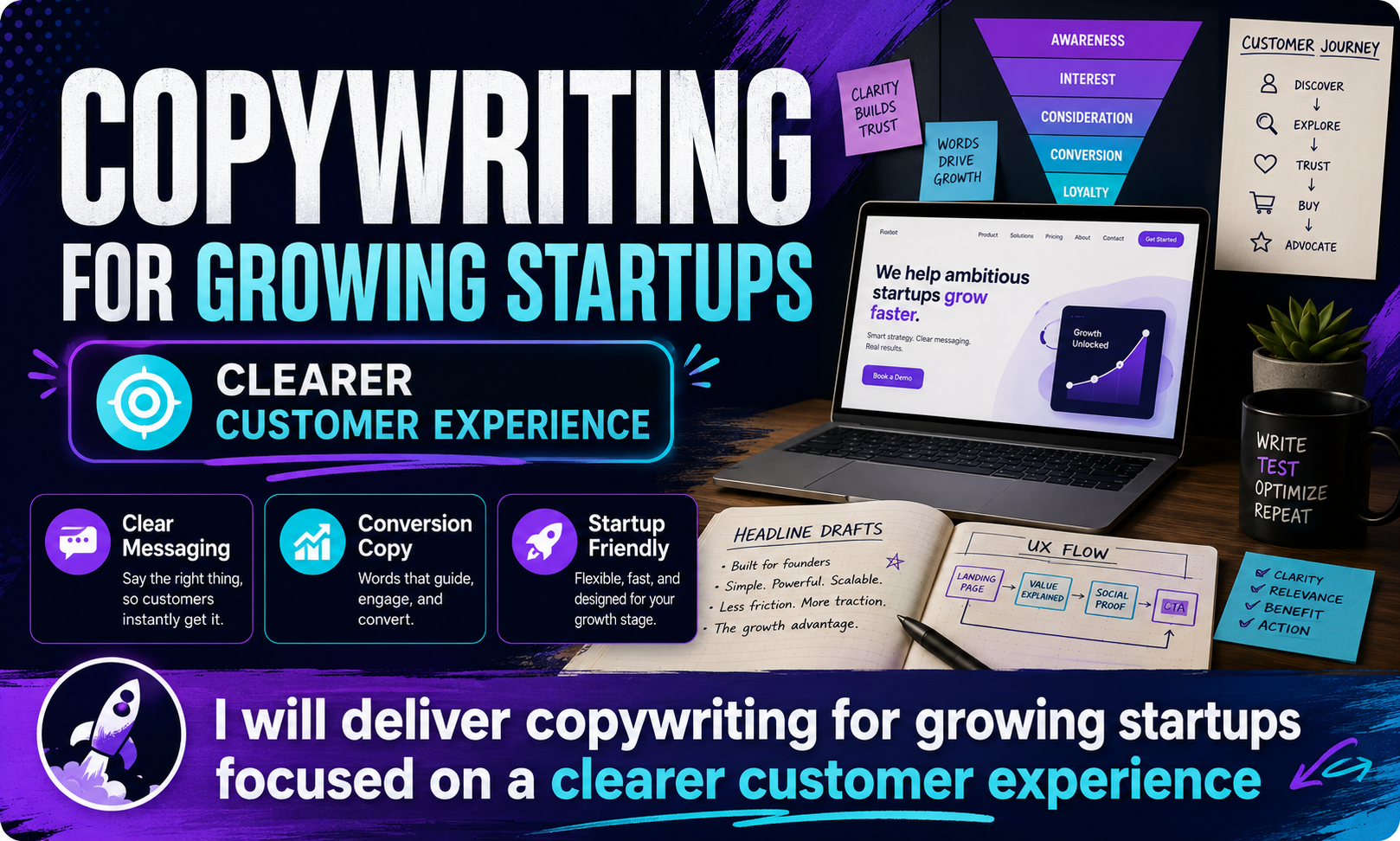 I will deliver copywriting for growing startups focused on a clearer customer experience