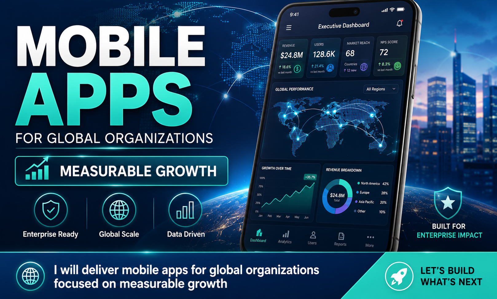 I will deliver mobile apps for global organizations focused on measurable growth