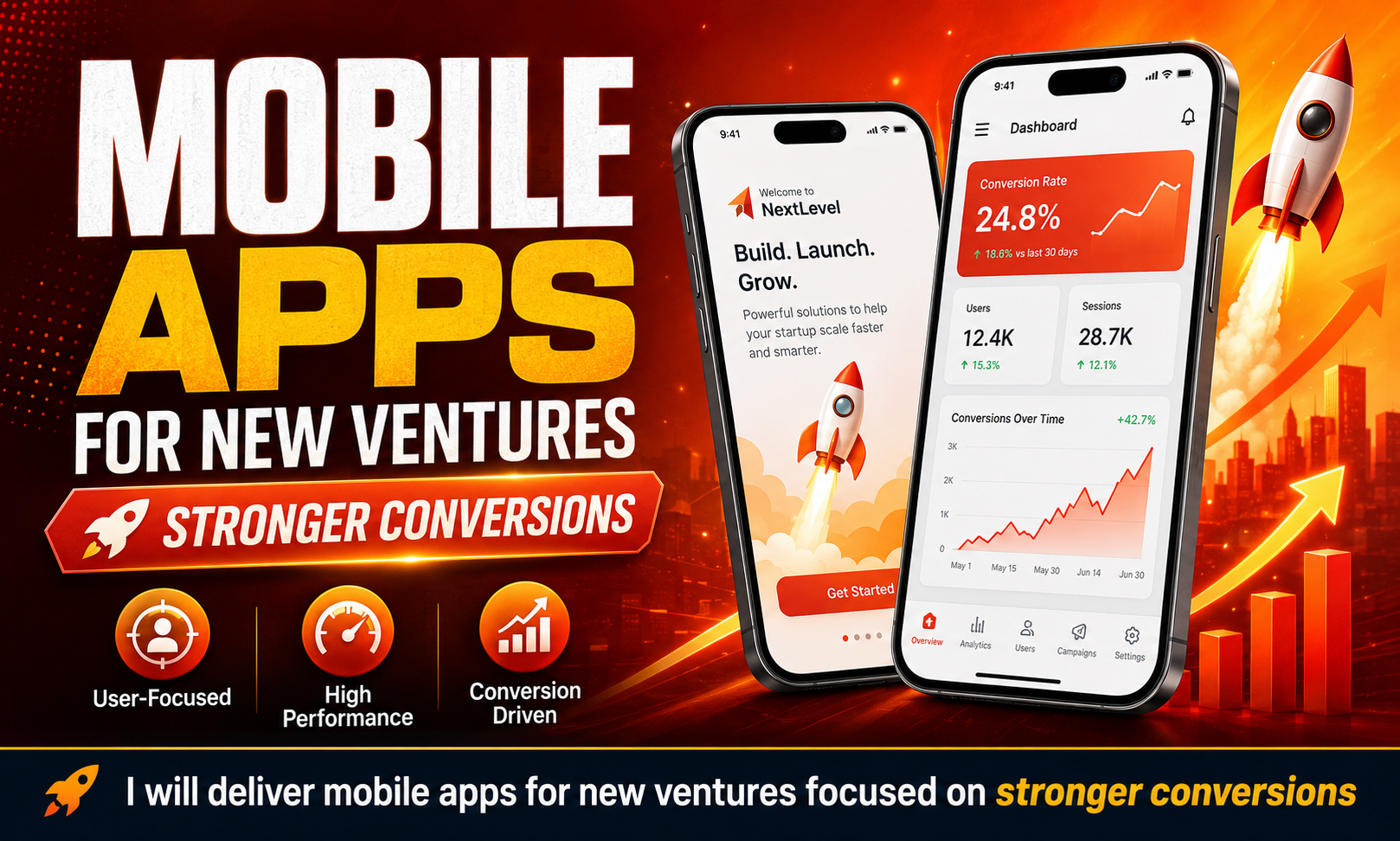 I will deliver mobile apps for new ventures focused on stronger conversions