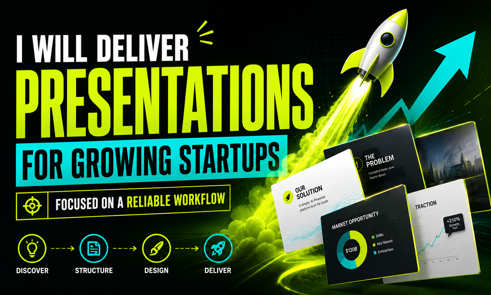 I will deliver presentations for growing startups focused on a reliable workflow