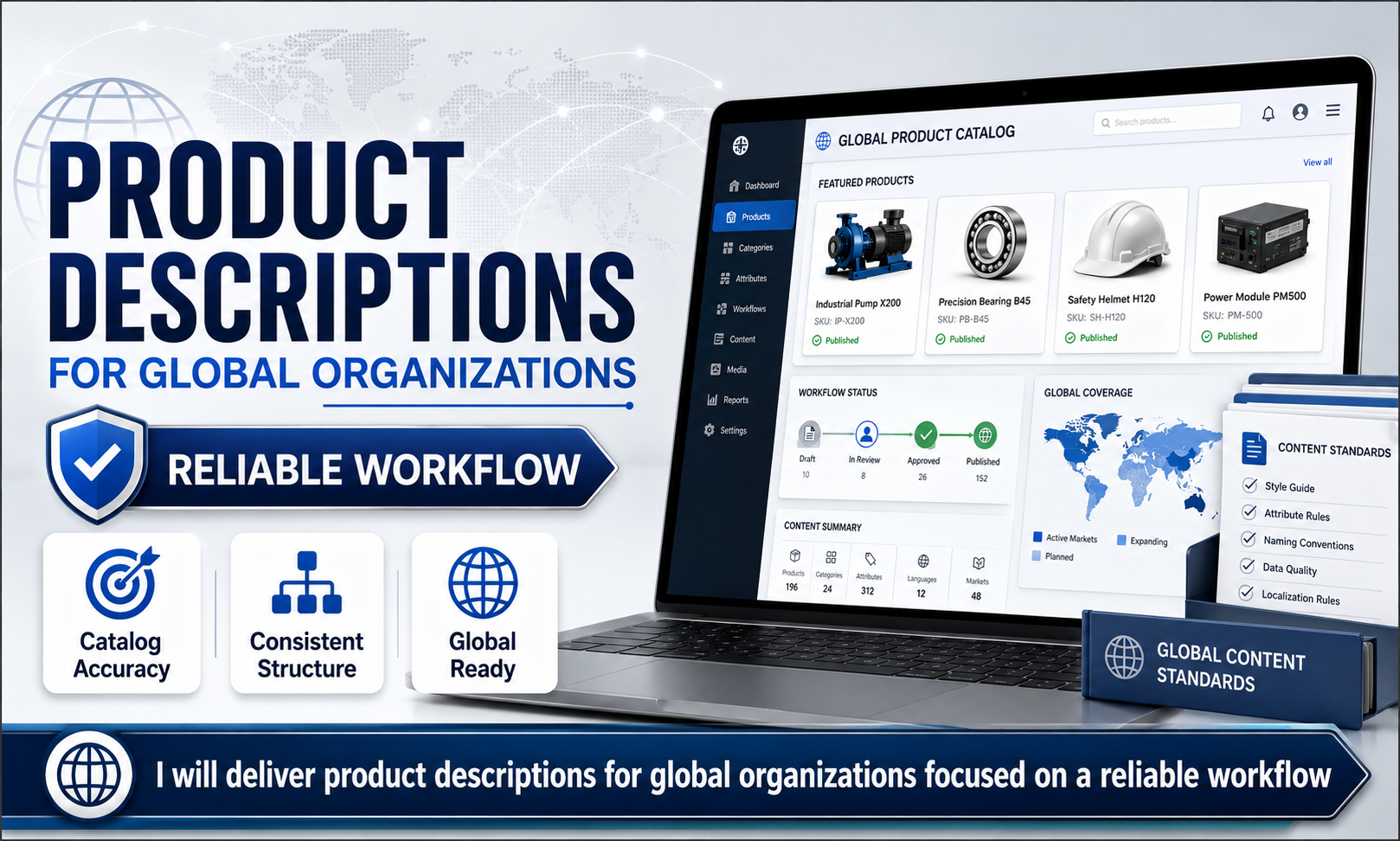 I will deliver product descriptions for global organizations focused on a reliable workflow