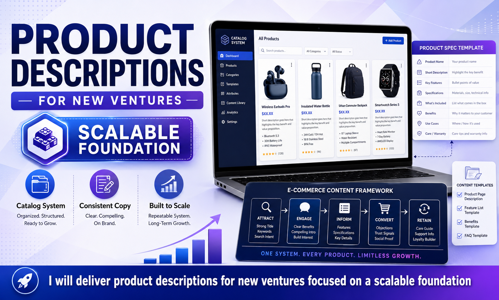 I will deliver product descriptions for new ventures focused on a scalable foundation