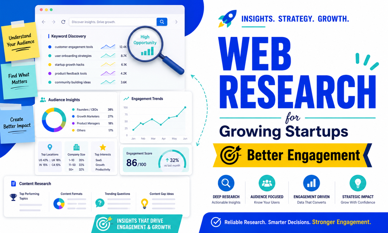 I will deliver web research for growing startups focused on better engagement