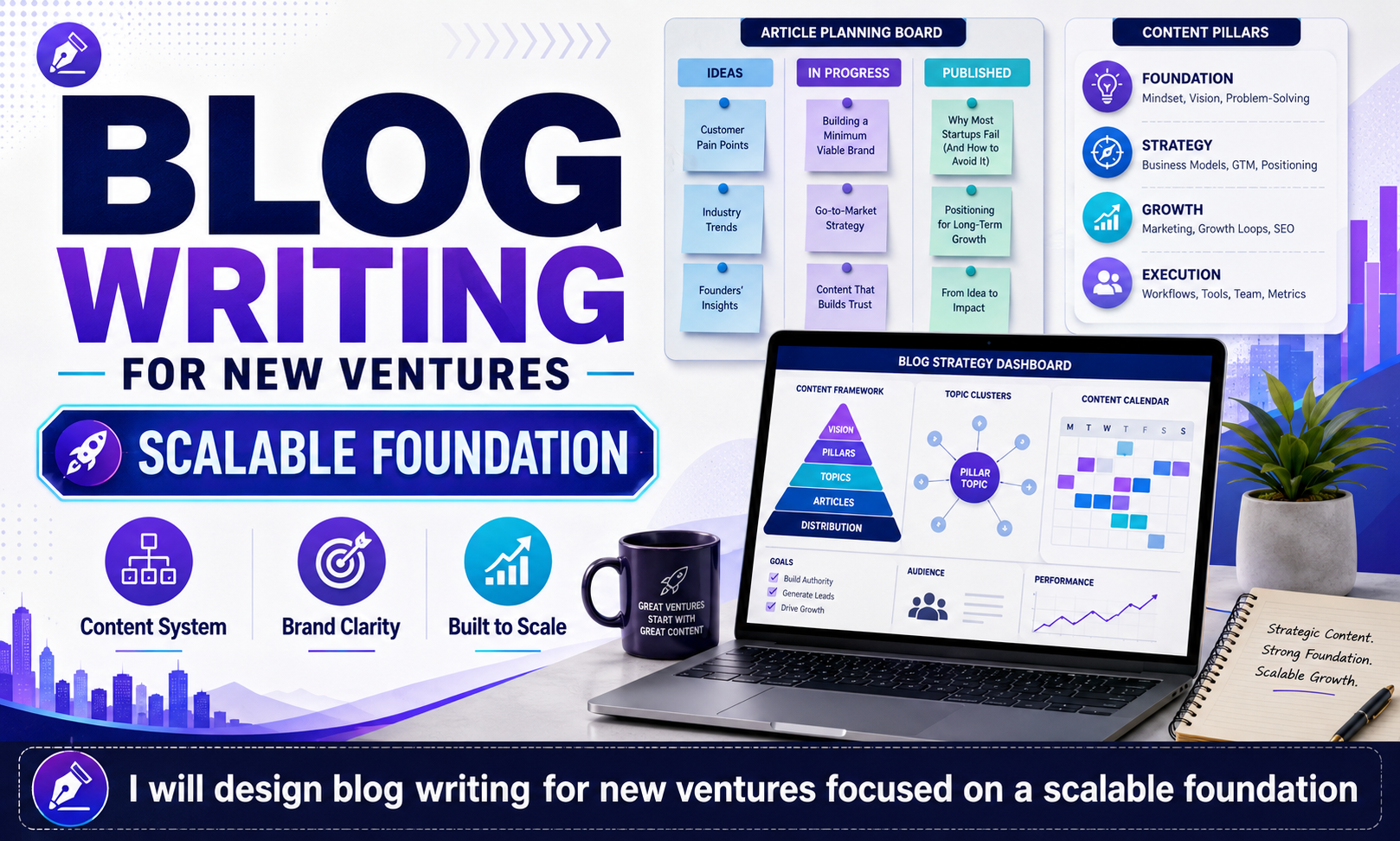 I will design blog writing for new ventures focused on a scalable foundation