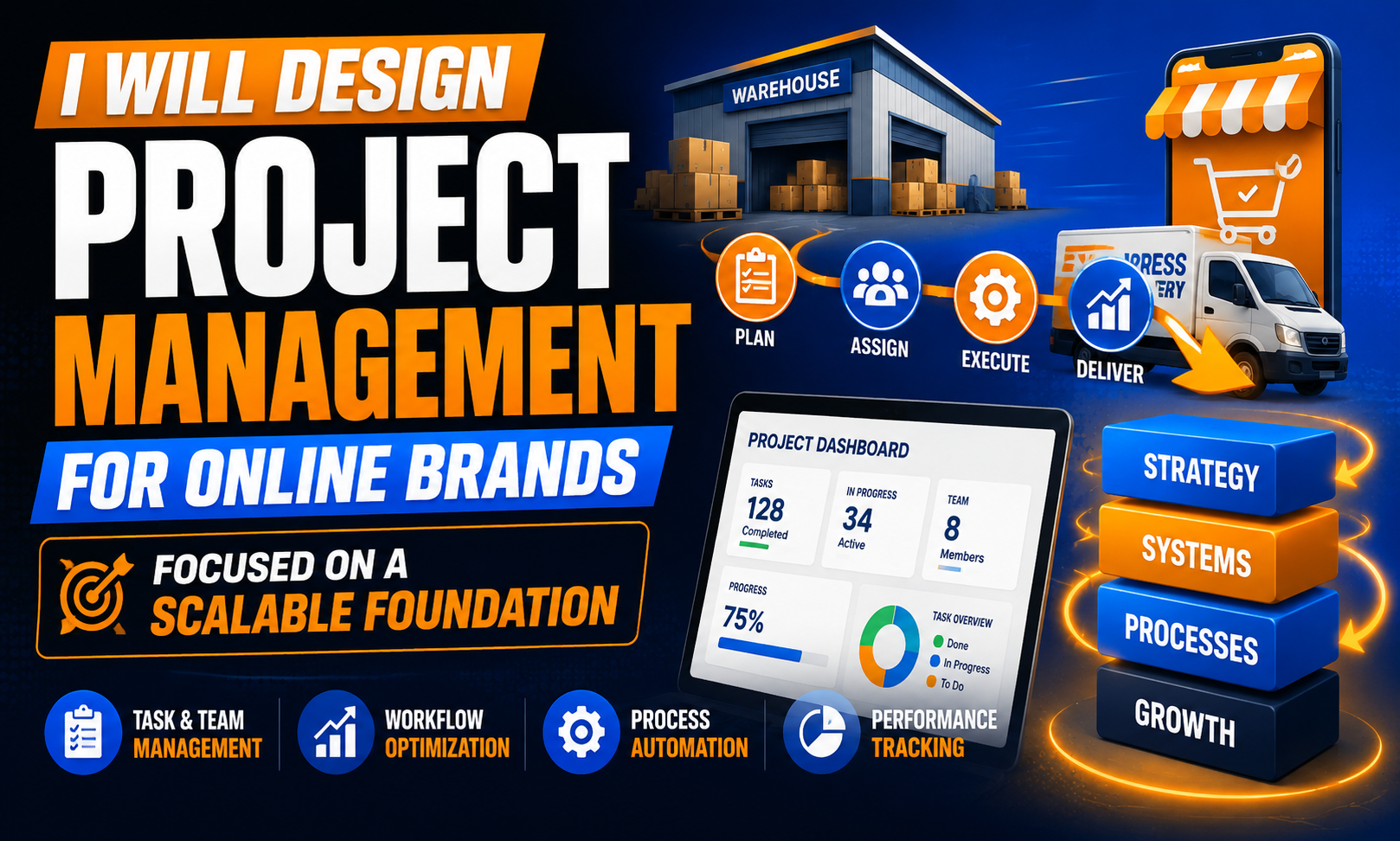 I will design project management for online brands focused on a scalable foundation