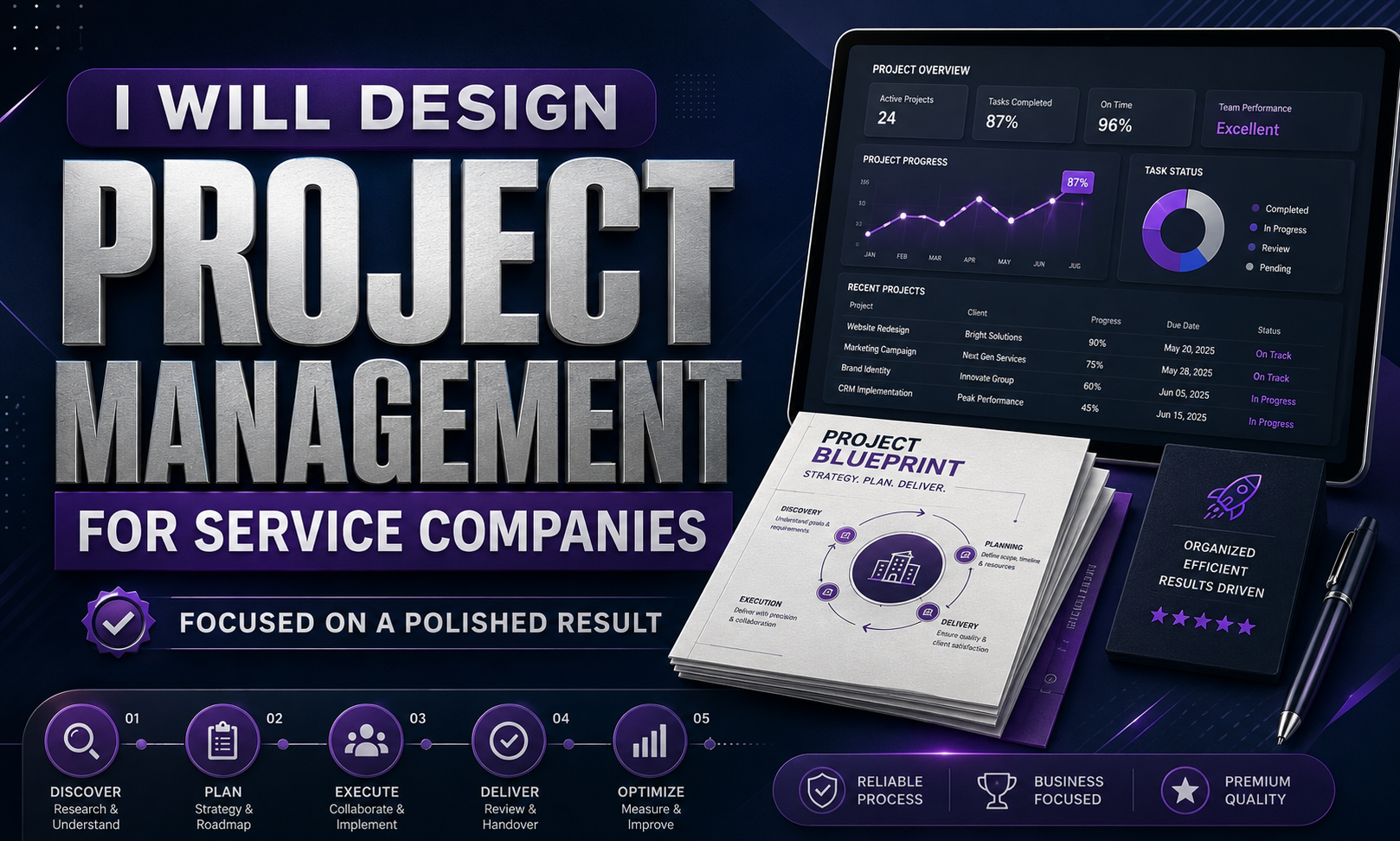 I will design project management for service companies focused on a polished result