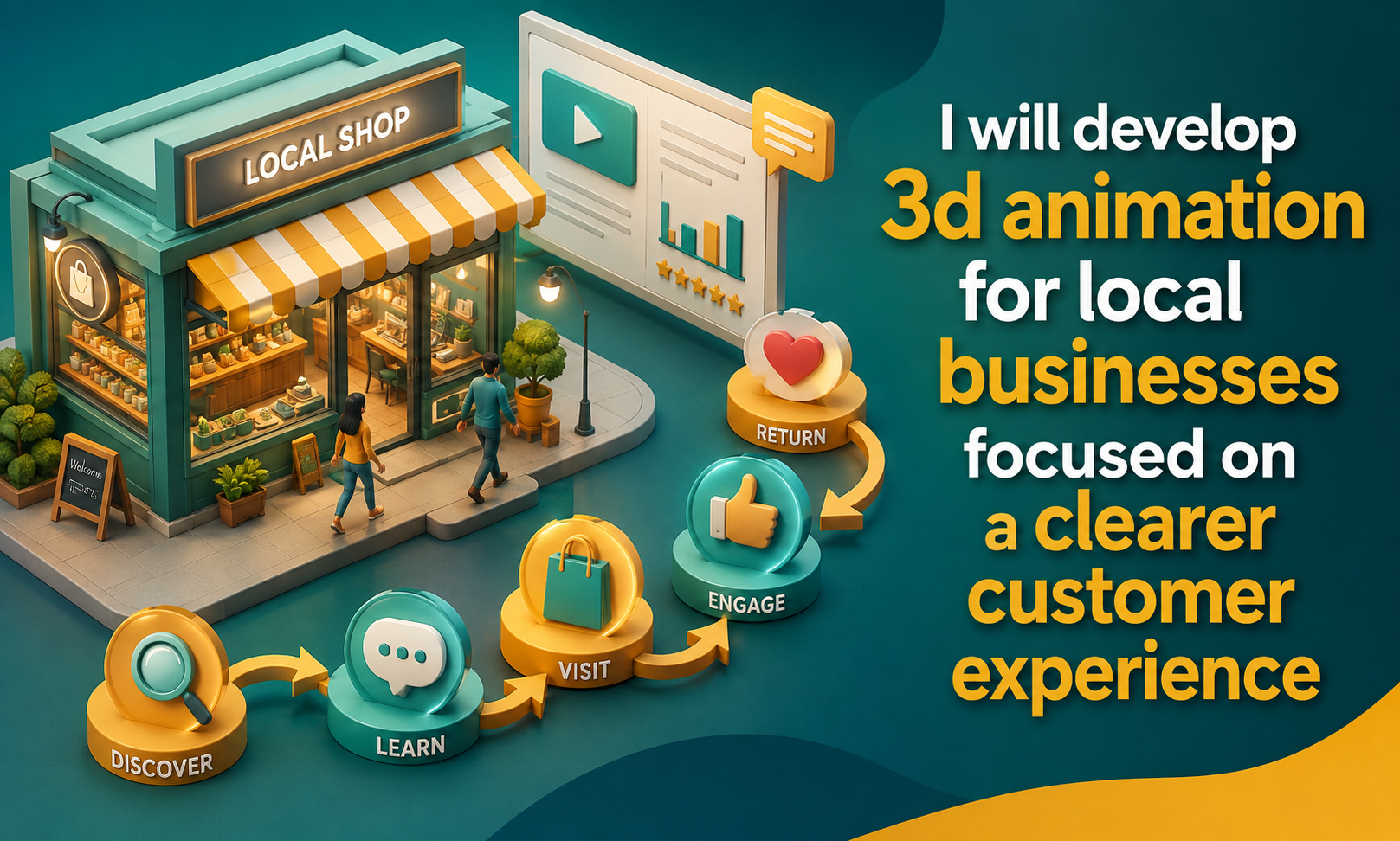 I will develop 3d animation for local businesses focused on a clearer customer experience