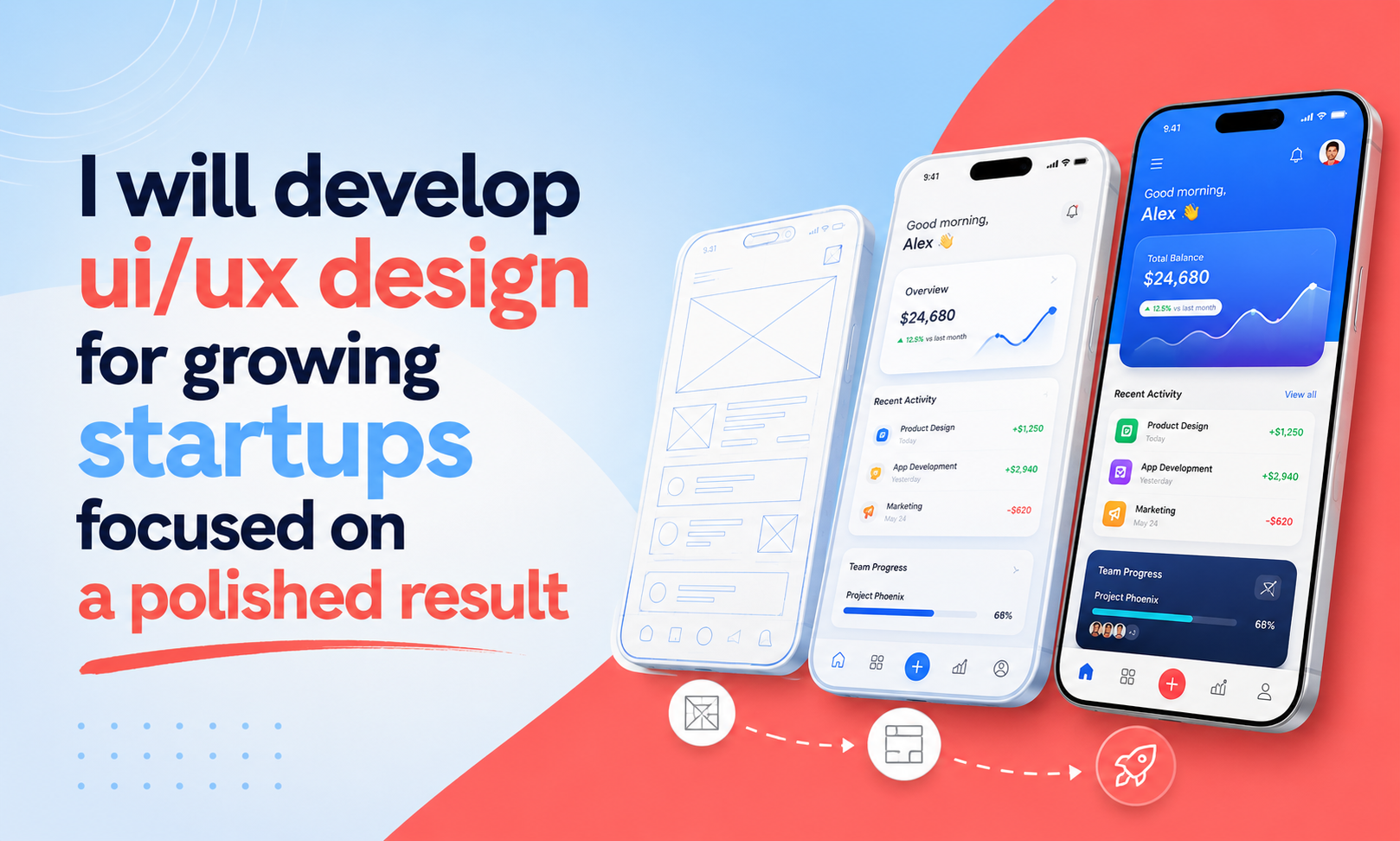 I will develop ui/ux design for growing startups focused on a polished result