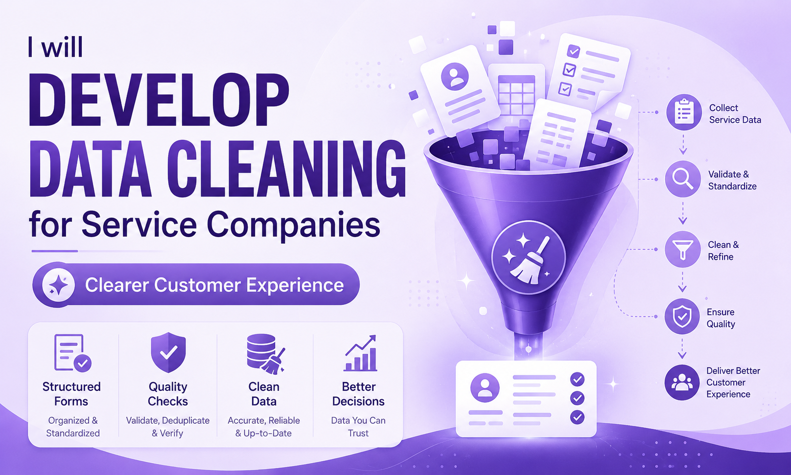 I will develop data cleaning for service companies focused on a clearer customer experience