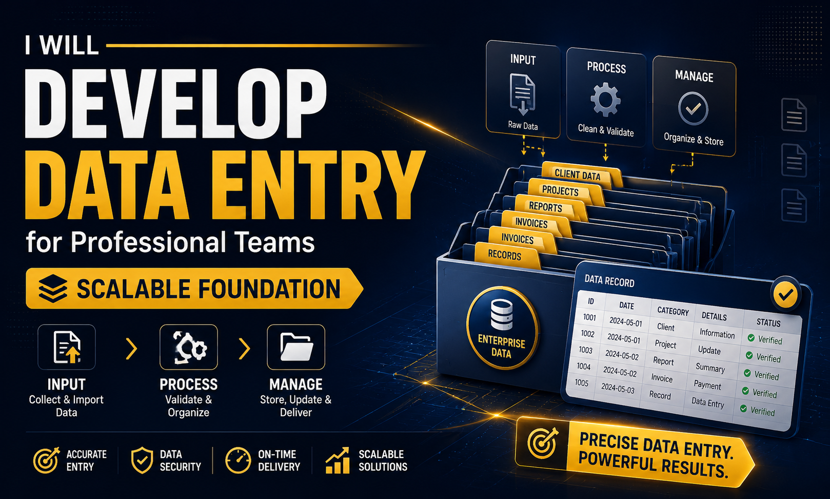 I will develop data entry for professional teams focused on a scalable foundation
