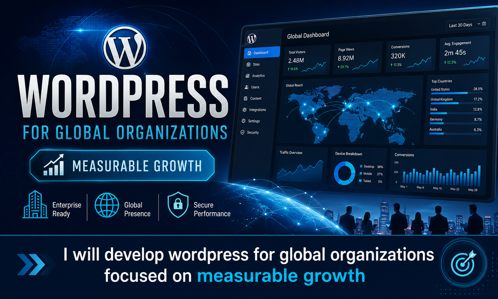 I will develop wordpress for global organizations focused on measurable growth