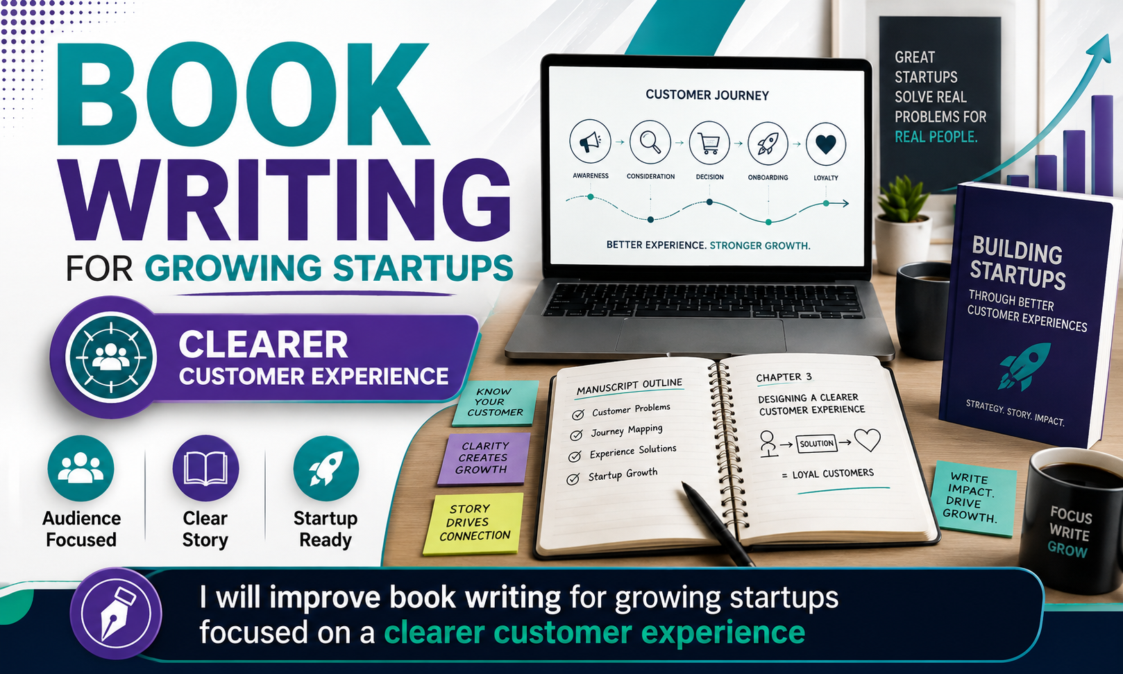 I will improve book writing for growing startups focused on a clearer customer experience