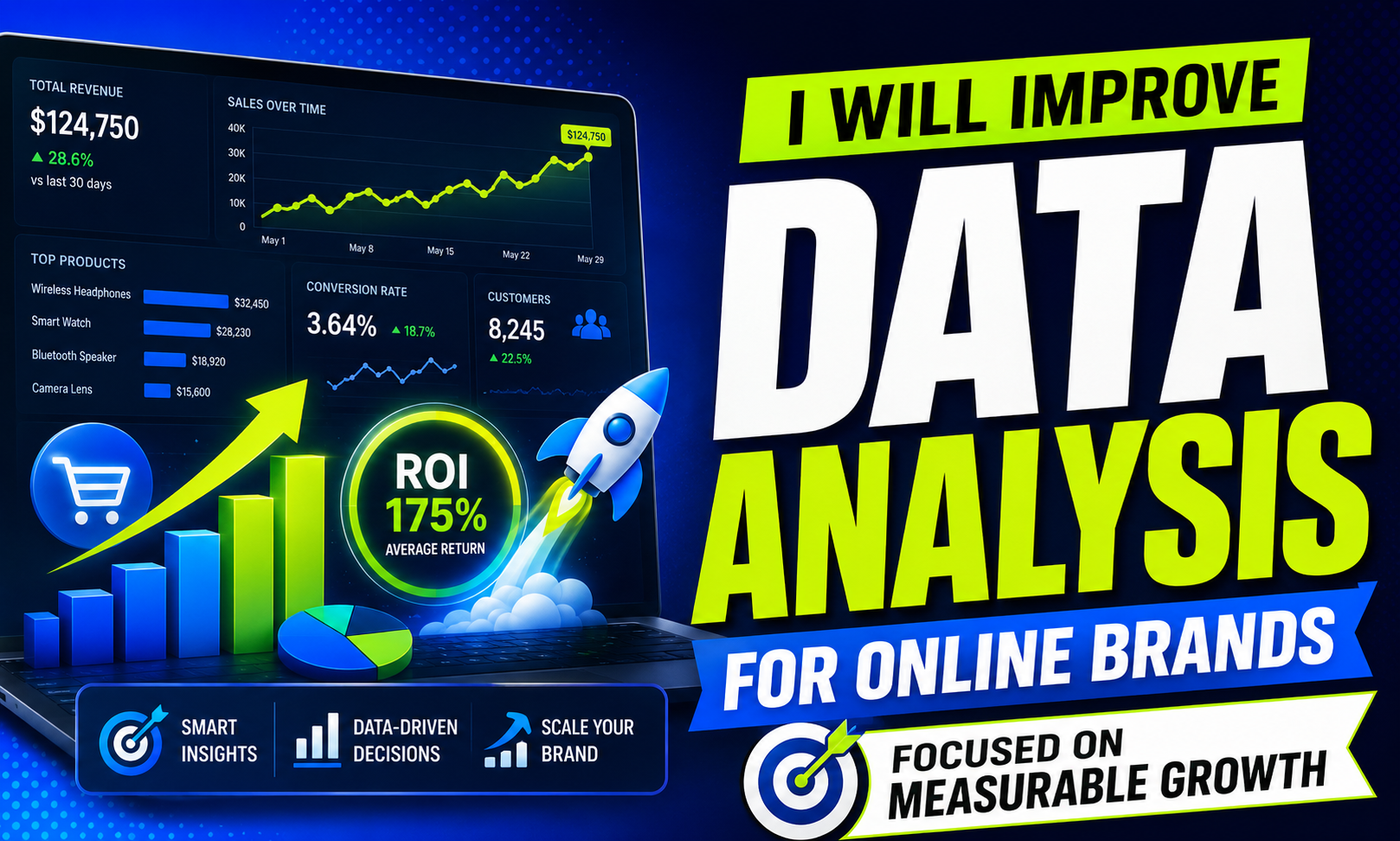 I will improve data analysis for online brands focused on measurable growth