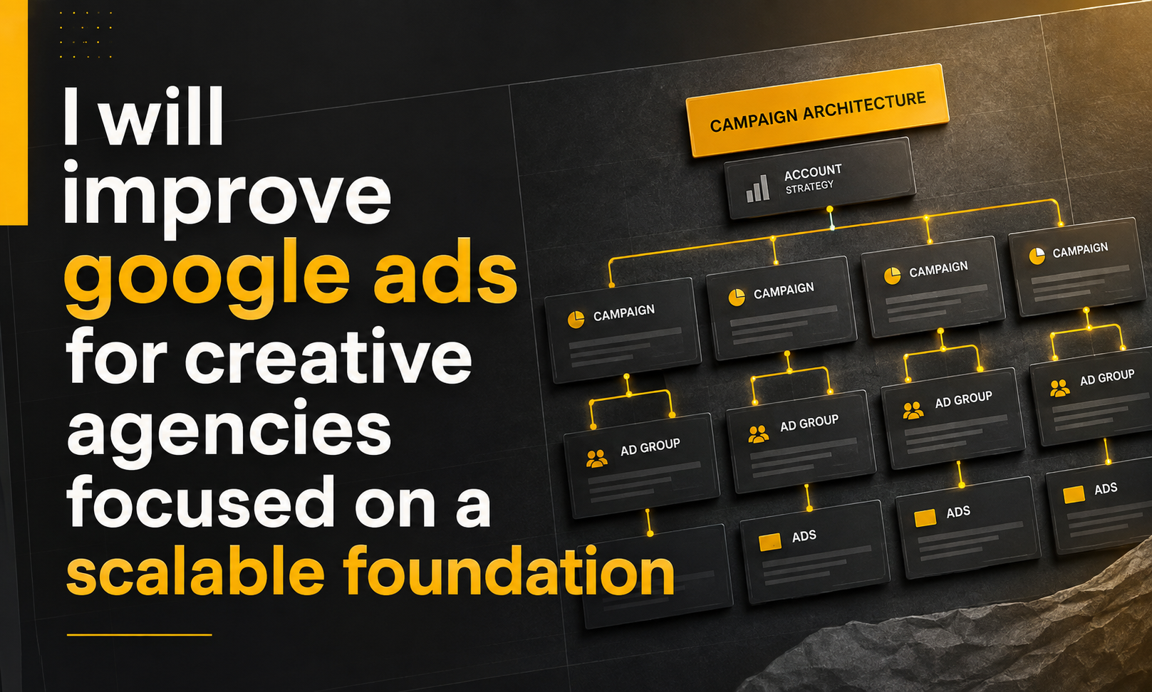 I will improve google ads for creative agencies focused on a scalable foundation