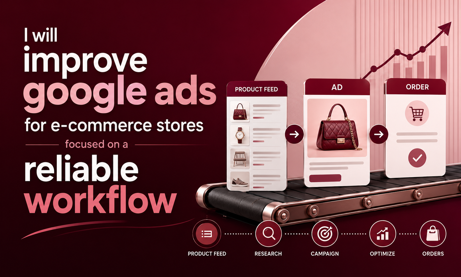 I will improve google ads for e-commerce stores focused on a reliable workflow