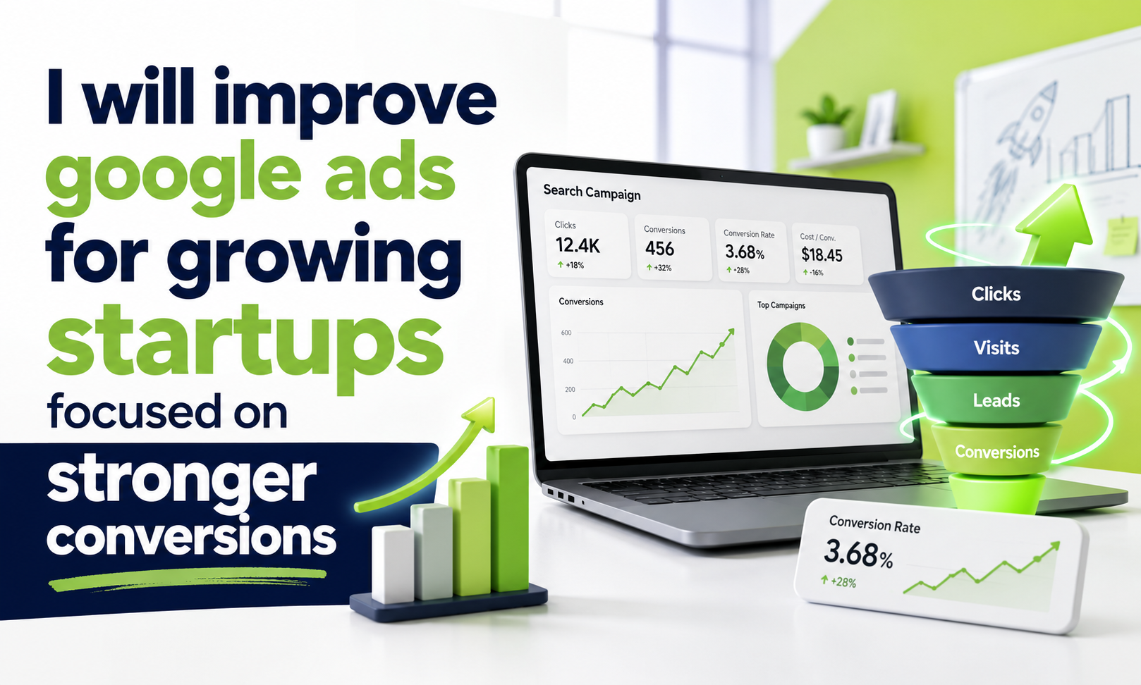 I will improve google ads for growing startups focused on stronger conversions