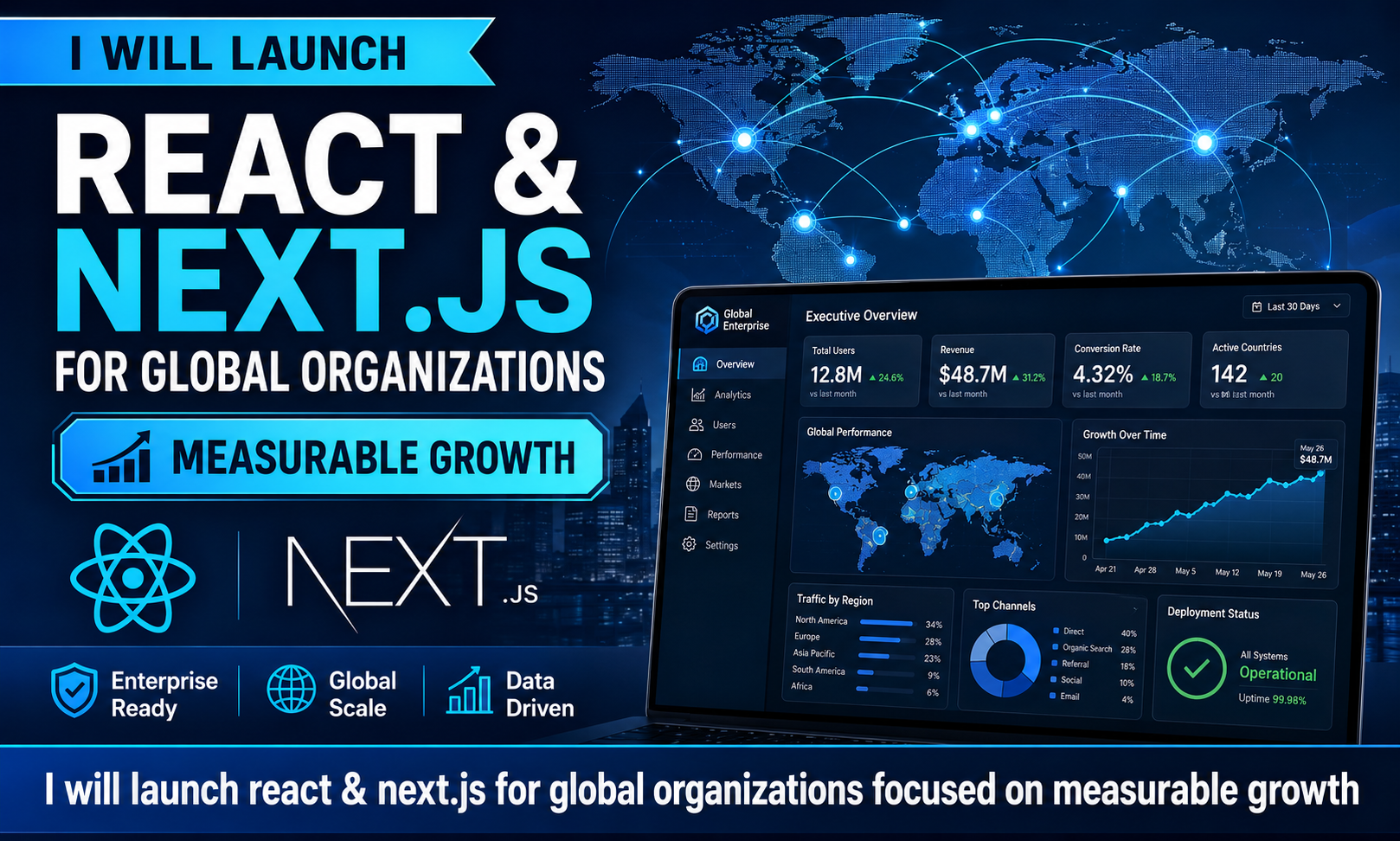 I will launch react & next.js for global organizations focused on measurable growth