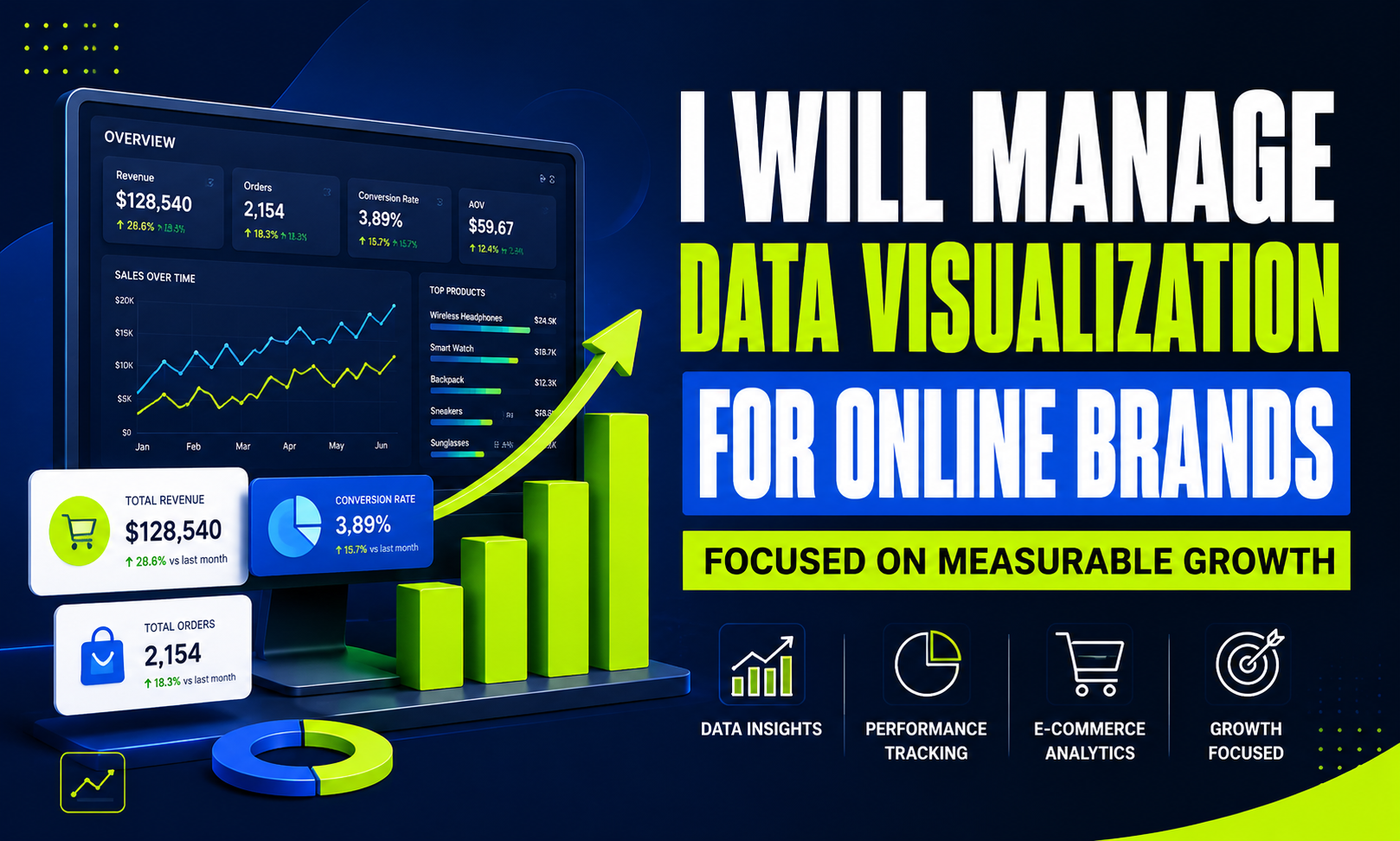 I will manage data visualization for online brands focused on measurable growth