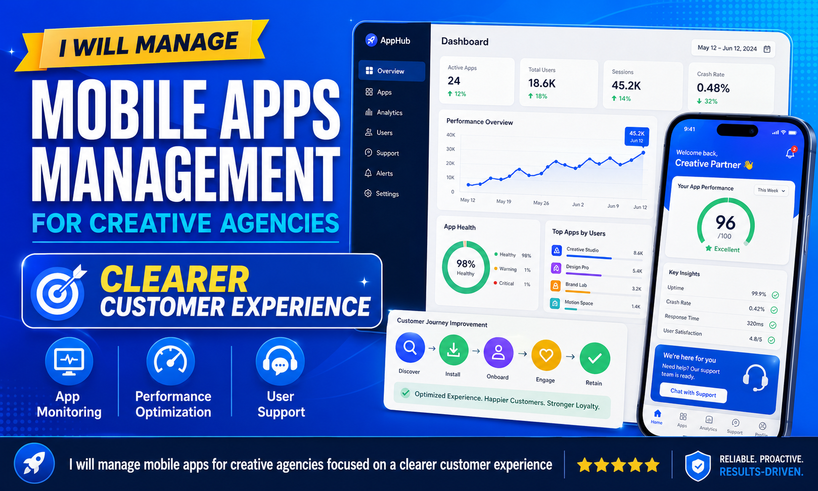 I will manage mobile apps for creative agencies focused on a clearer customer experience