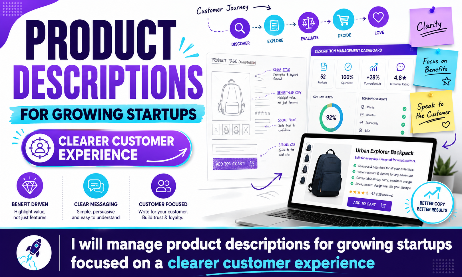 I will manage product descriptions for growing startups focused on a clearer customer experience
