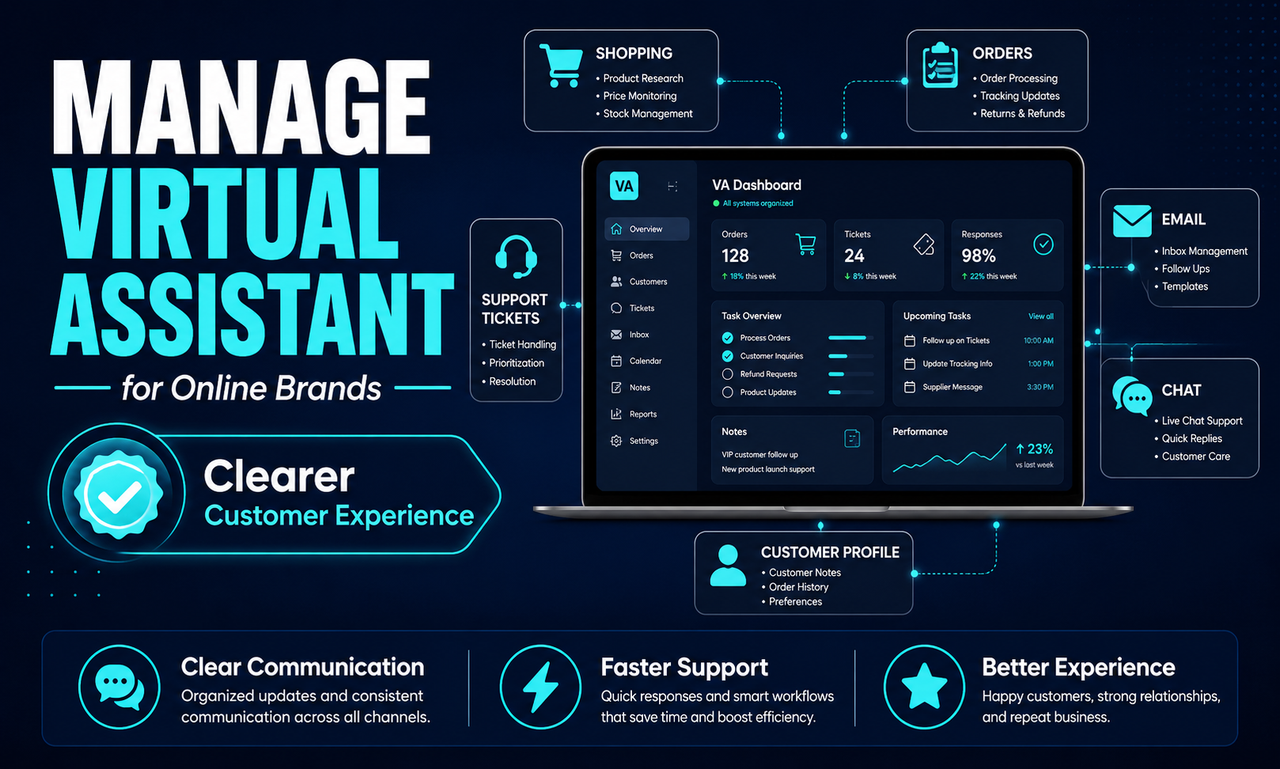 I will manage virtual assistant for online brands focused on a clearer customer experience