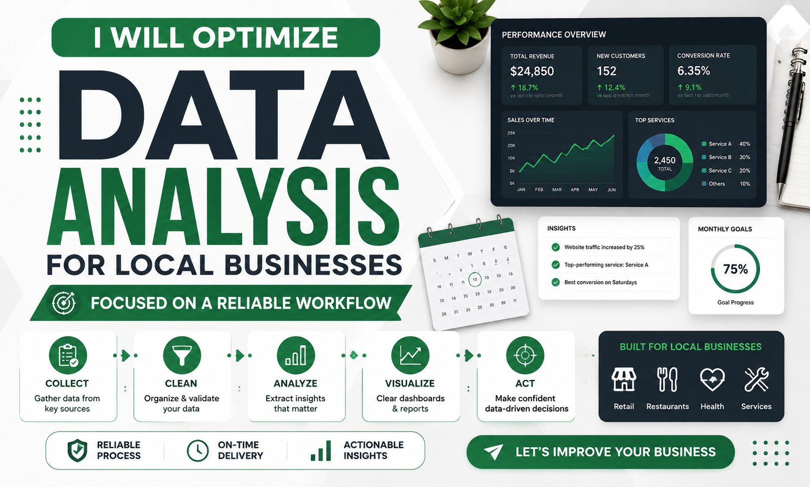 I will optimize data analysis for local businesses focused on a reliable workflow