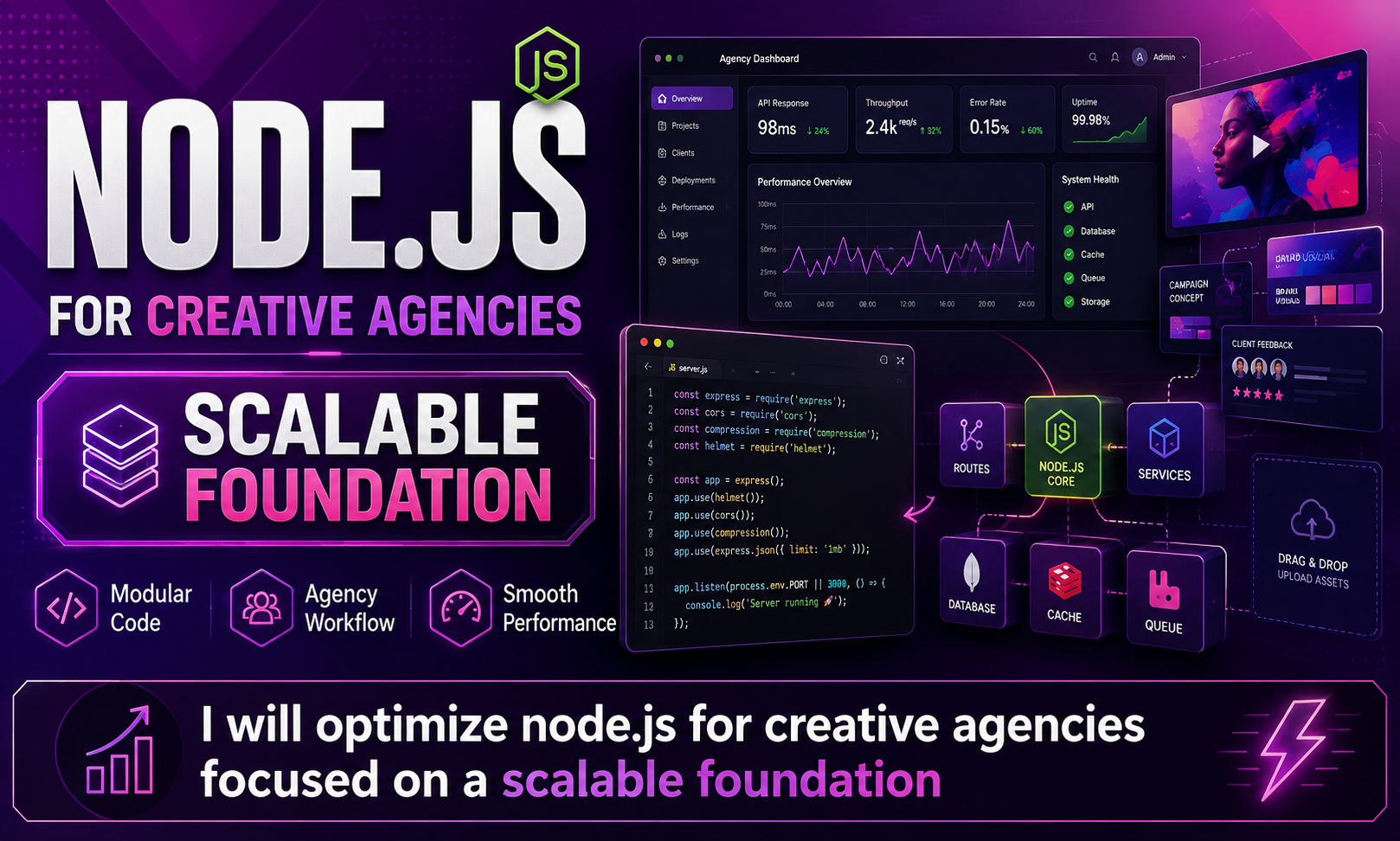 I will optimize node.js for creative agencies focused on a scalable foundation