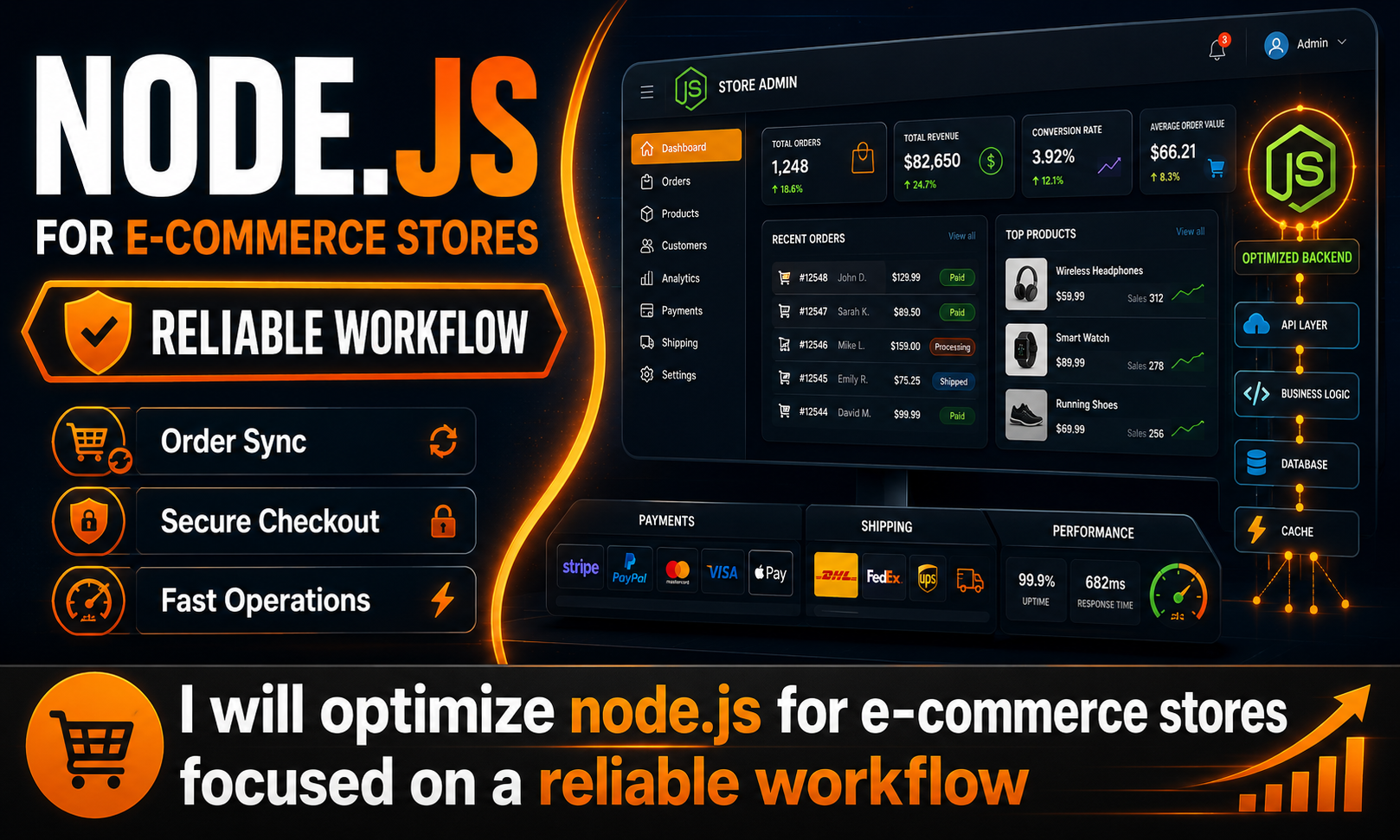 I will optimize node.js for e-commerce stores focused on a reliable workflow