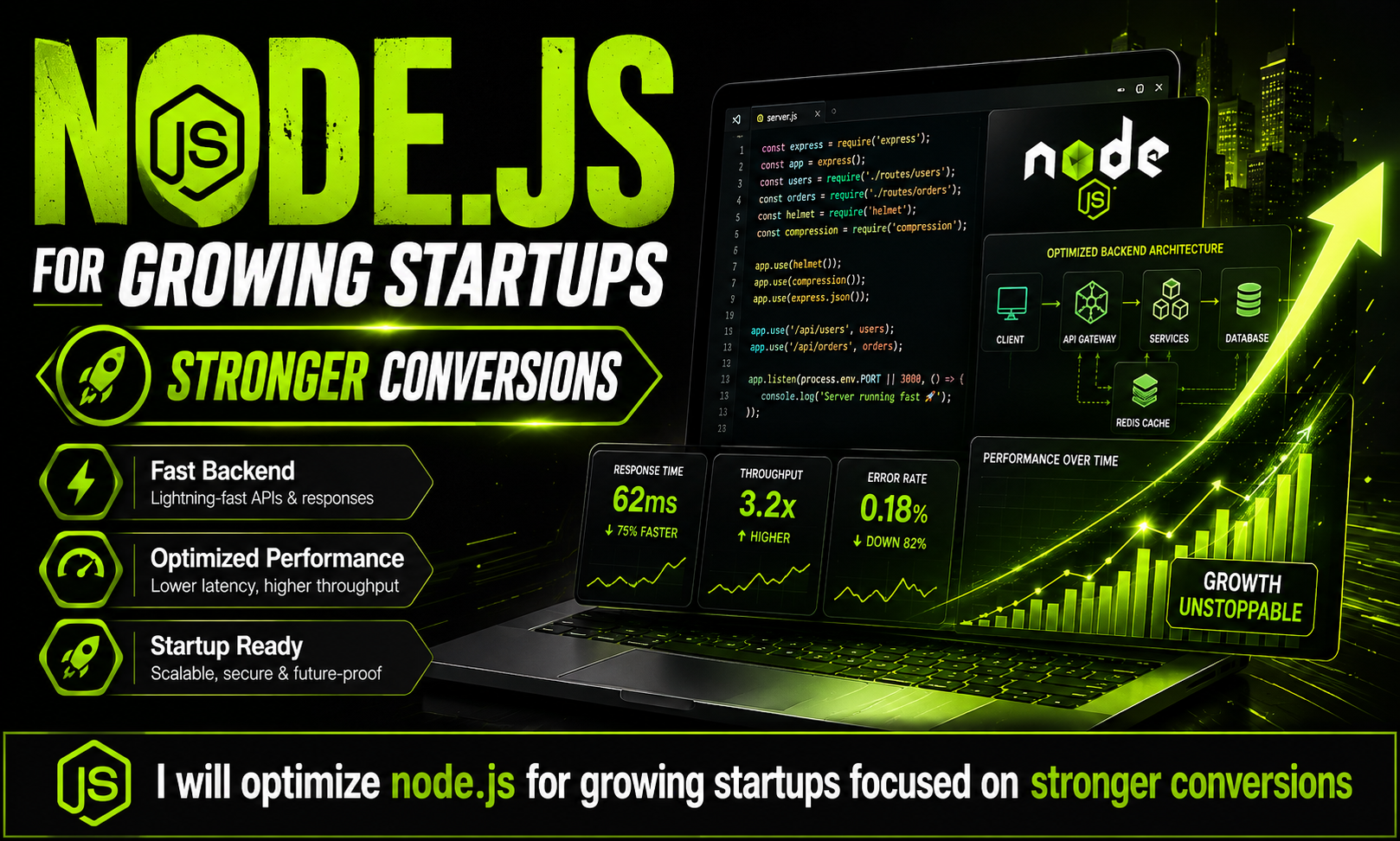 I will optimize node.js for growing startups focused on stronger conversions