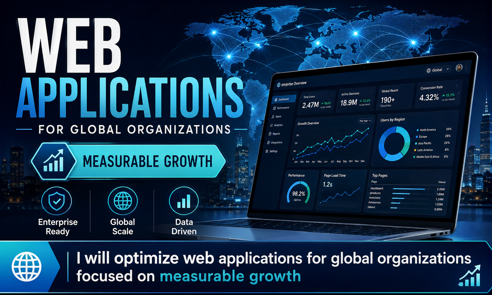 I will optimize web applications for global organizations focused on measurable growth