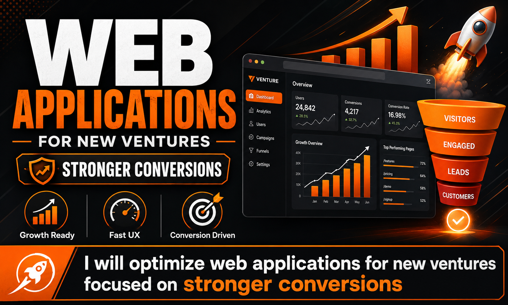 I will optimize web applications for new ventures focused on stronger conversions