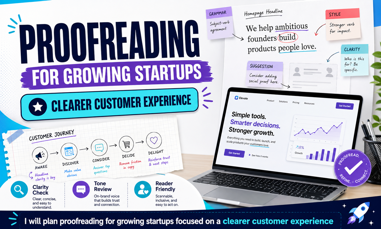 I will plan proofreading for growing startups focused on a clearer customer experience