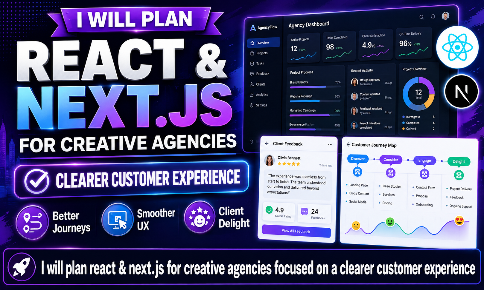 I will plan react & next.js for creative agencies focused on a clearer customer experience