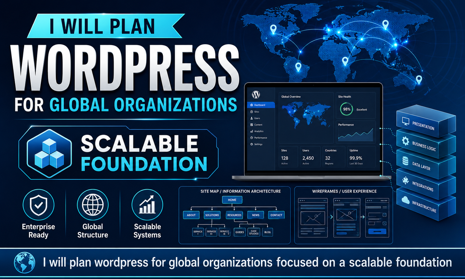 I will plan wordpress for global organizations focused on a scalable foundation