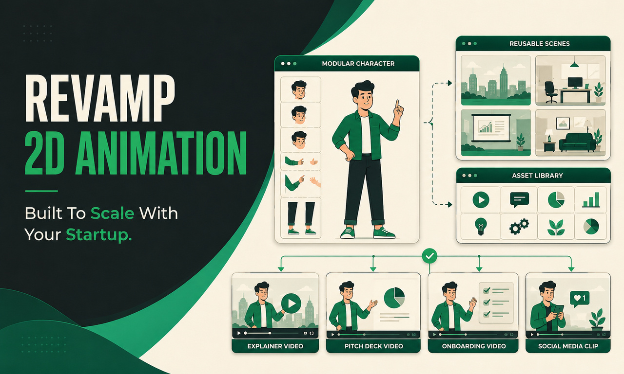 I will revamp 2d animation for growing startups focused on a scalable foundation