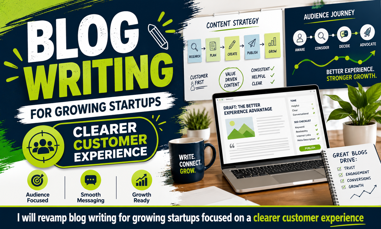 I will revamp blog writing for growing startups focused on a clearer customer experience