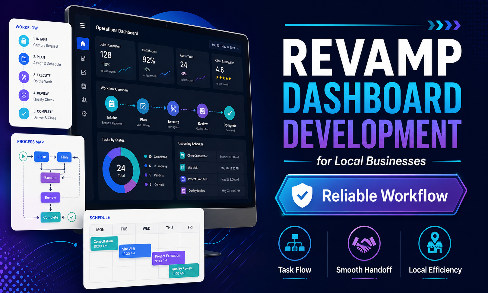 I will revamp dashboard development for local businesses focused on a reliable workflow