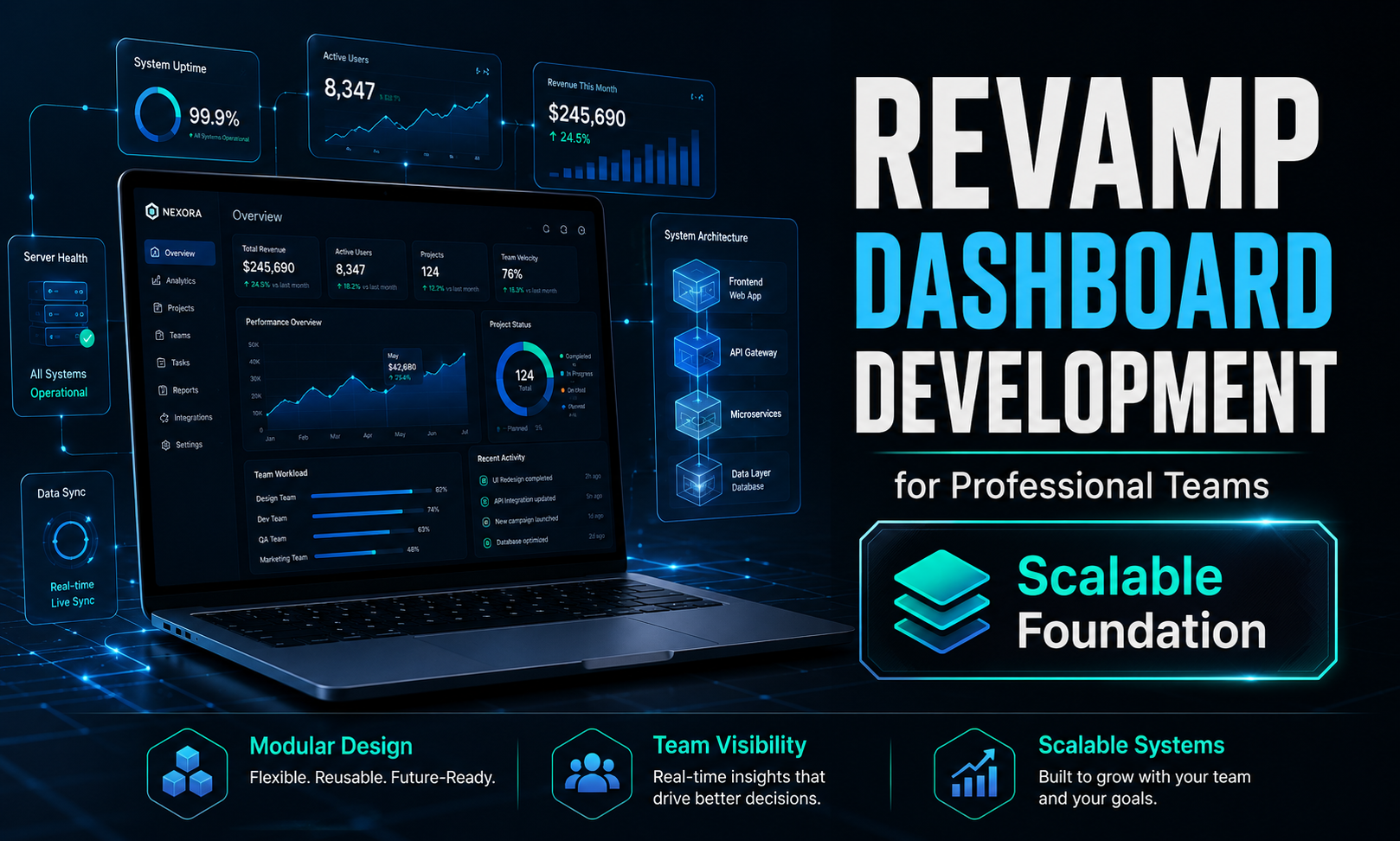 I will revamp dashboard development for professional teams focused on a scalable foundation