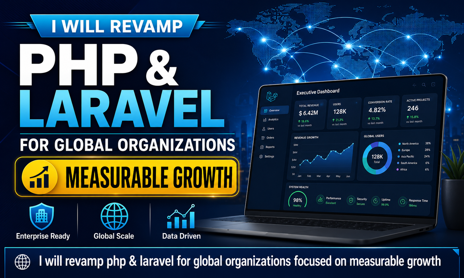 I will revamp php & laravel for global organizations focused on measurable growth