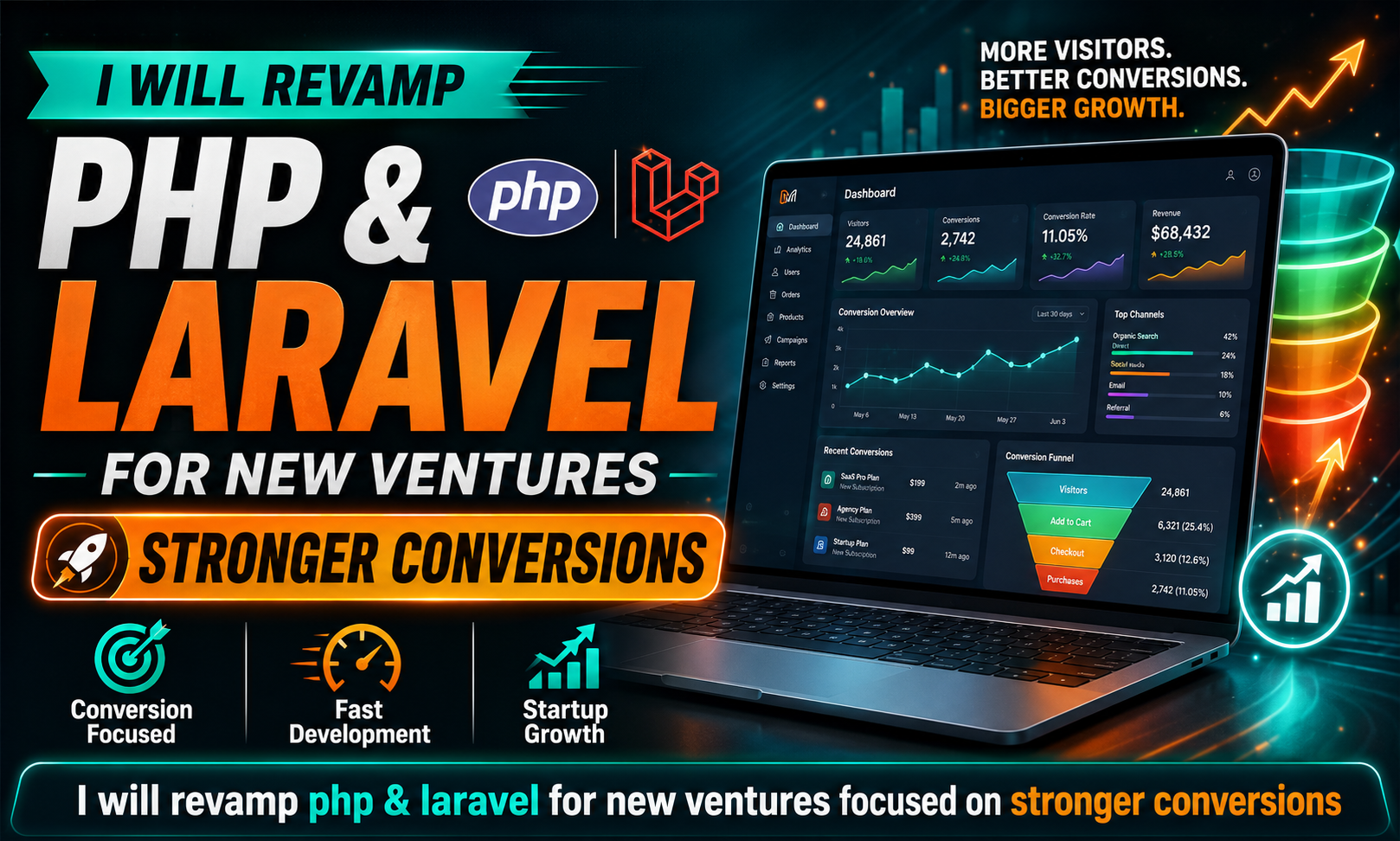 I will revamp php & laravel for new ventures focused on stronger conversions