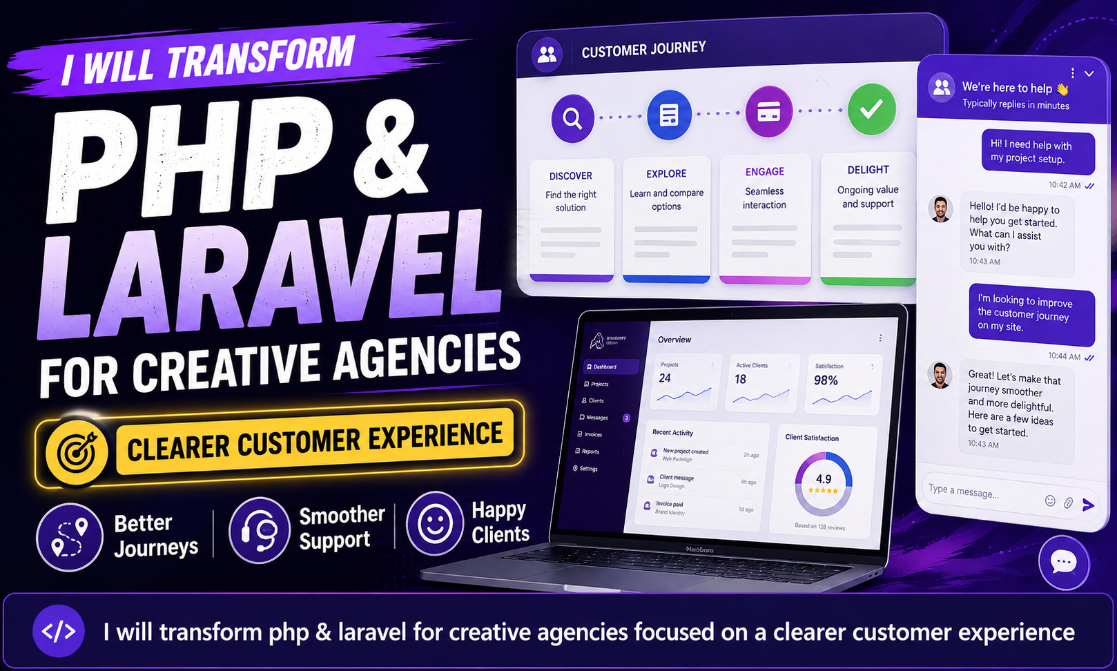 I will transform php & laravel for creative agencies focused on a clearer customer experience